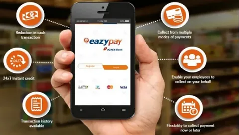Best Mobile Payment Apps of 2026 & Digital Wallet